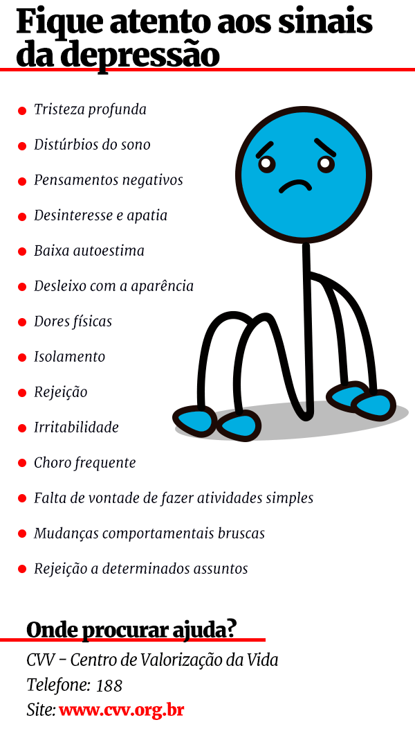 Arte/Metrópoles