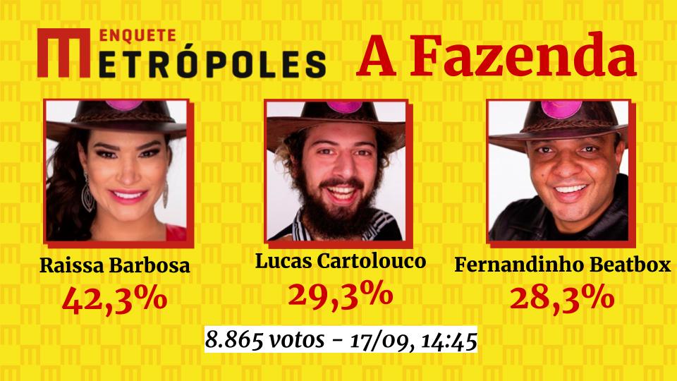 enquete de a fazenda
