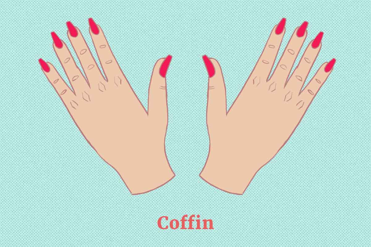 Sobre Unhas Coffin