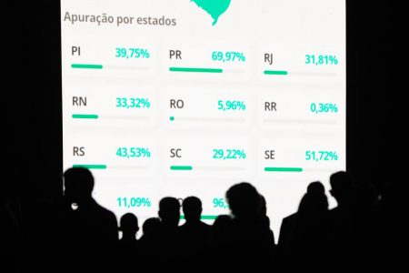 Apuração das eleições no TSE