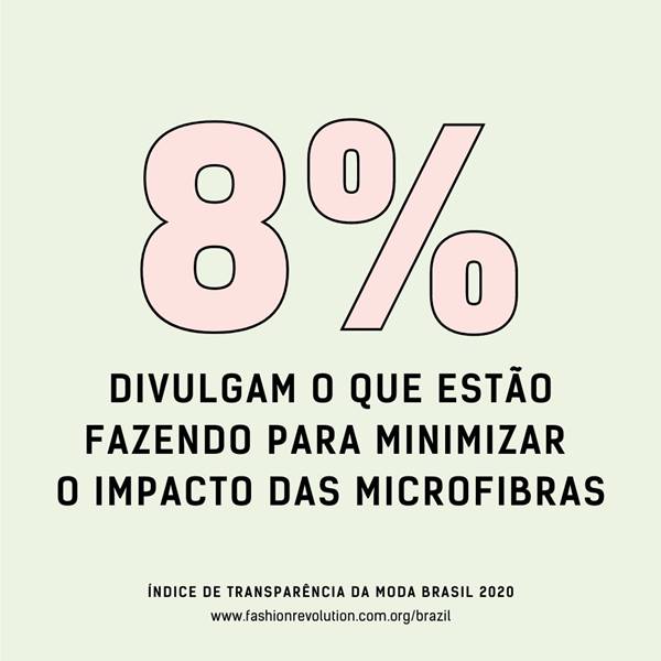 índice de transparência na moda