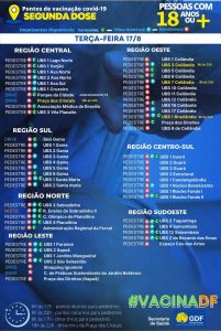 lista