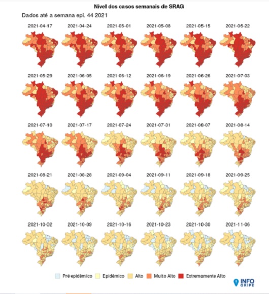 grafico evolução SRAG infogripe fiocruz