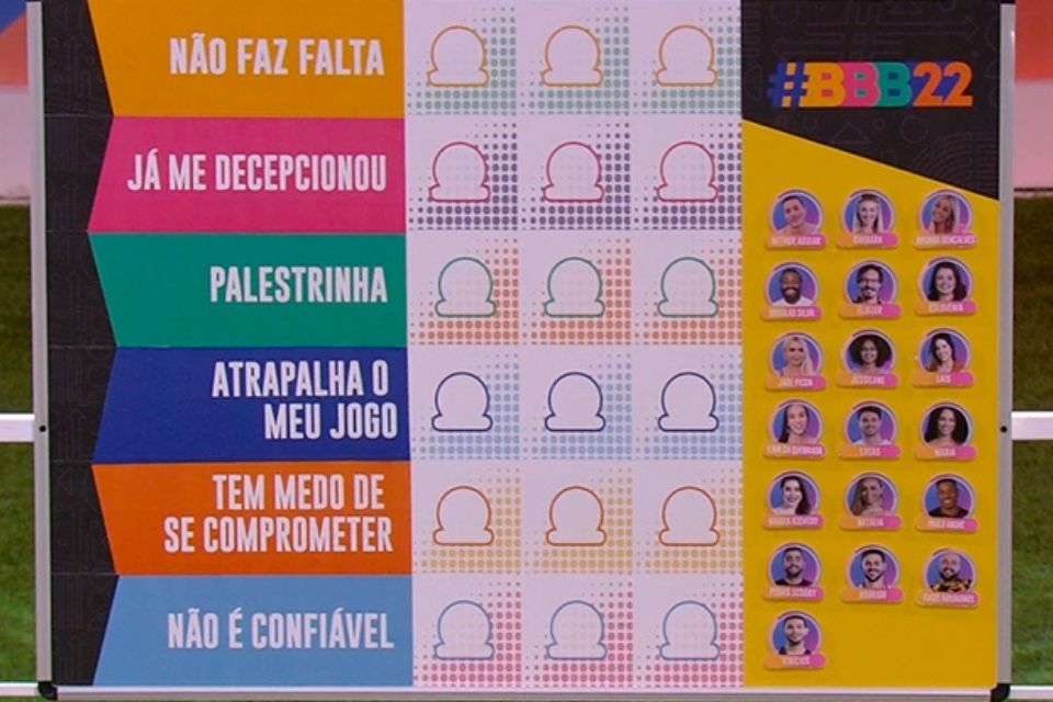 Painel com frases e adesivos