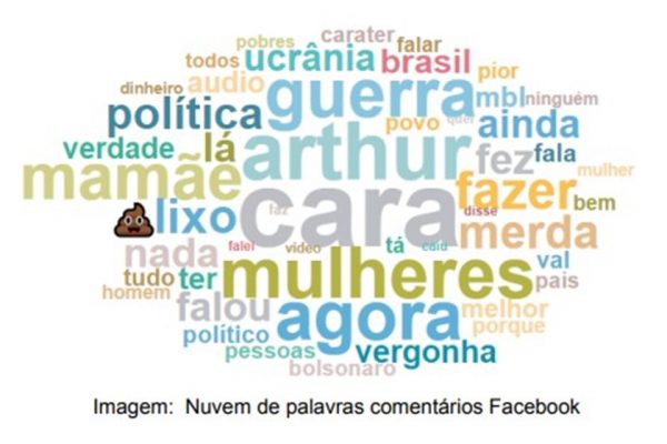 Palavras coloridas em fundo branco