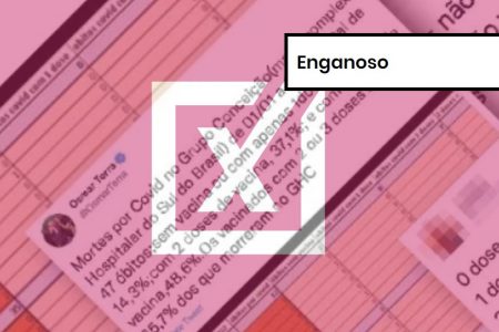 Imagem colorida sobre postagem que engana ao relacionar uma maior ocorrência de mortes em pessoas vacinadas