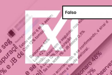Imagem colorida de postagem falsa sobre apuração de votos nas eleições