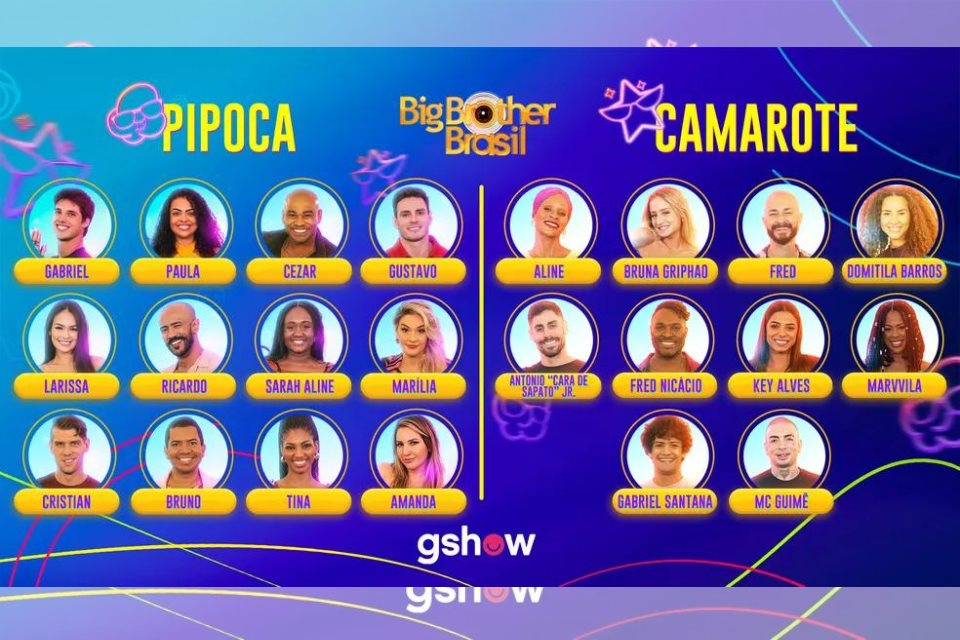 Participantes do BBB23