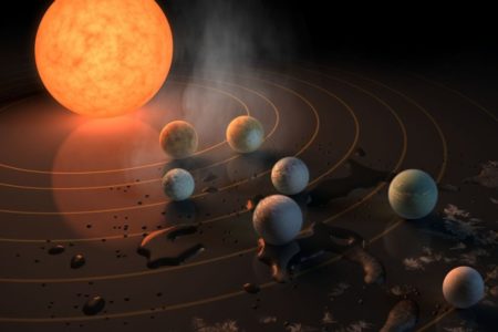 sistema trappist-1