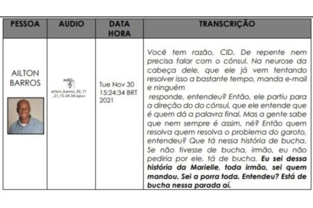 Reprodução do diálogo em que militar diz ao ajudante de ordens de Jair Bolsonaro que sabe quem mandou matar a vereadora Marielle Franco