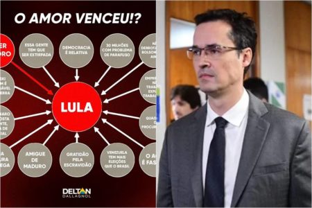 Foto colorida de Deltan Dallagnol e PowerPoint que critica Lula - Metrópoles