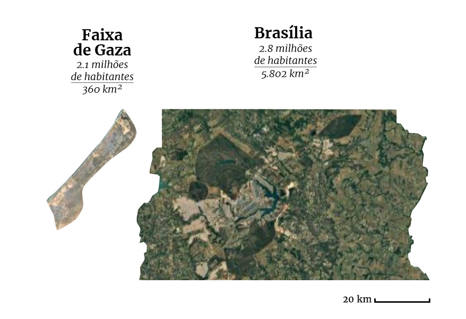 Faixa de Gaza vive terror