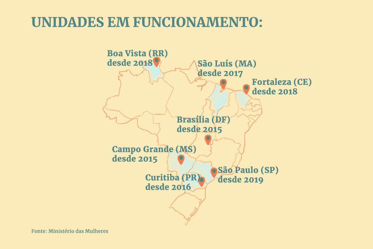 Infográfico sobre Casas da Mulher Brasileira - Metrópoles