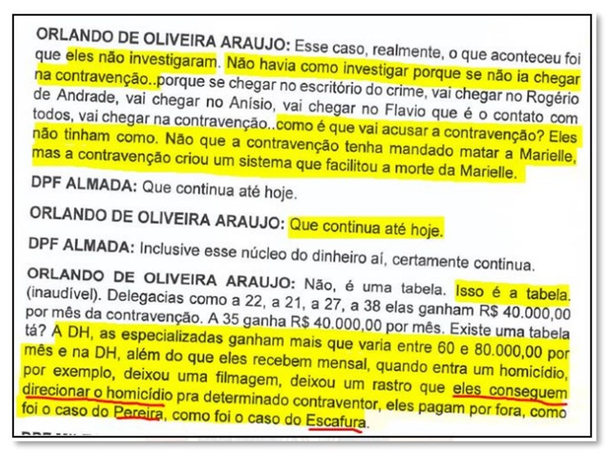 Imagem colorida de trecho de depoimento do Curicica - Metrópoles