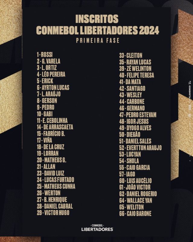 Lista de jogadores relacionados pelo flamengo para a disputa da primeira fase da Libertadores 2024- Metrópoles