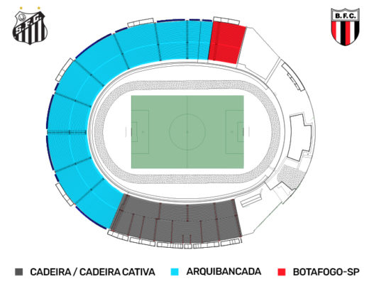 Mapa estádio do café em Londrina