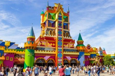 4º – Beto Carrero World (Penha, Brasil)