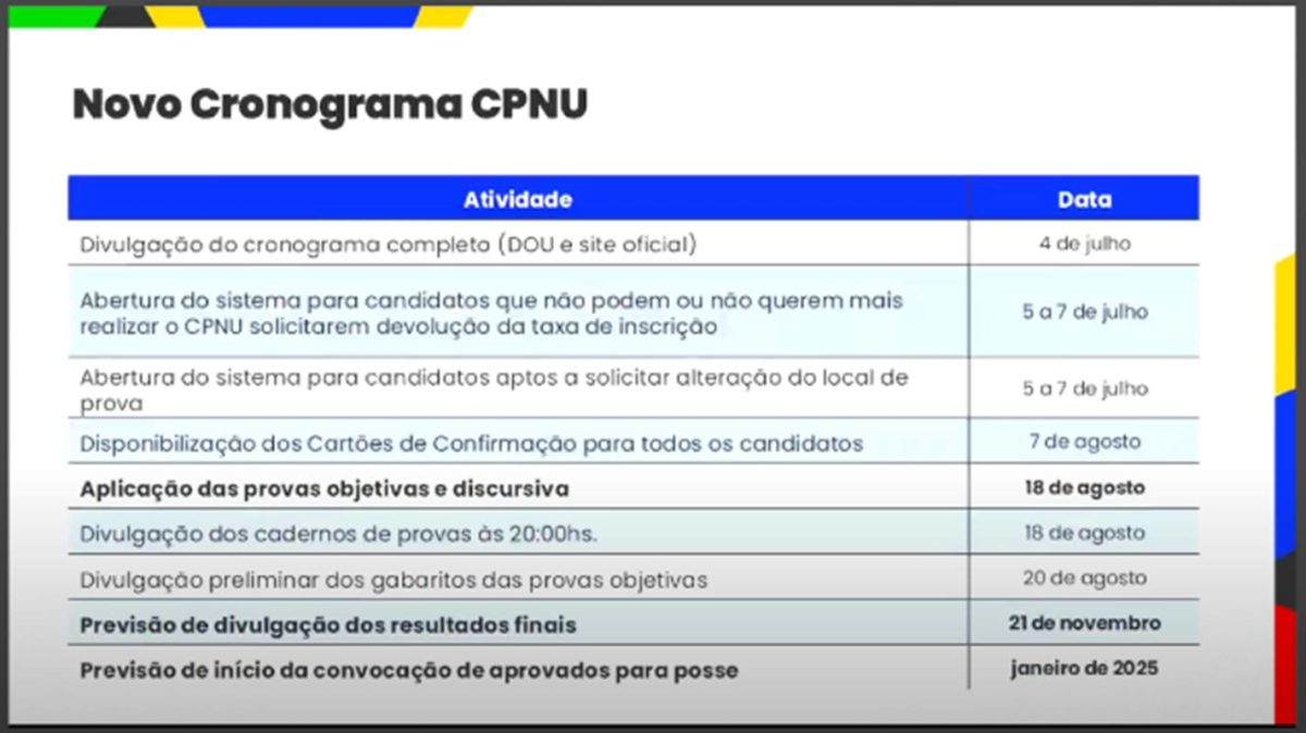 Imagem colorida de novo cronograma do Concurso Público Nacional Unificado - Metrópoles