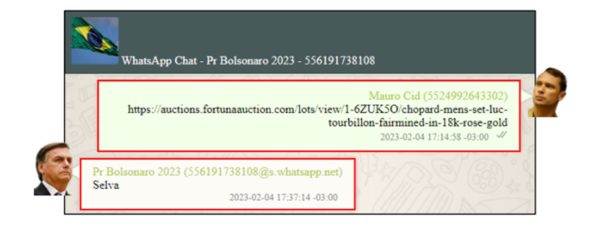 imagem colorida de Bolsonaro e Mauro Cid sobre leilão de joias