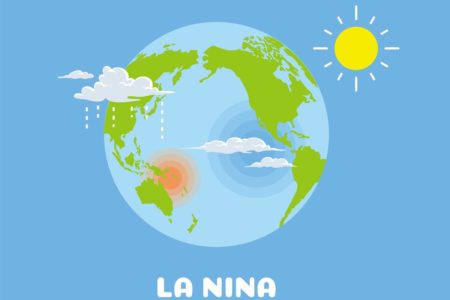 Ilustração de imagem colorida do globo terrestre La Niña clima