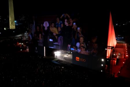Imagem colorida de cima de apresentação no Parque Ibirapuera