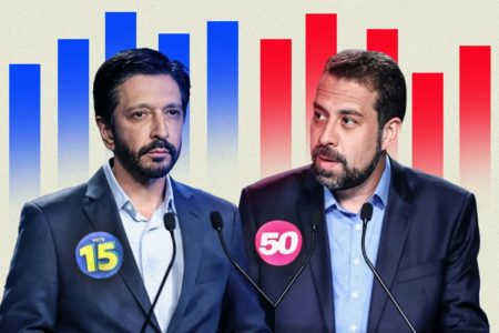 Montagem mostra Ricardo Nunes (MDB) e Guilherme Boulos (PSol) - Metrópoles