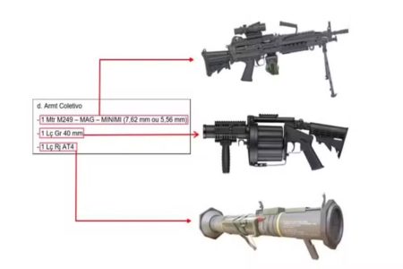 Imagem colorida de armas que seriam usadas para matar Alexandre de Moraes - Metrópoles