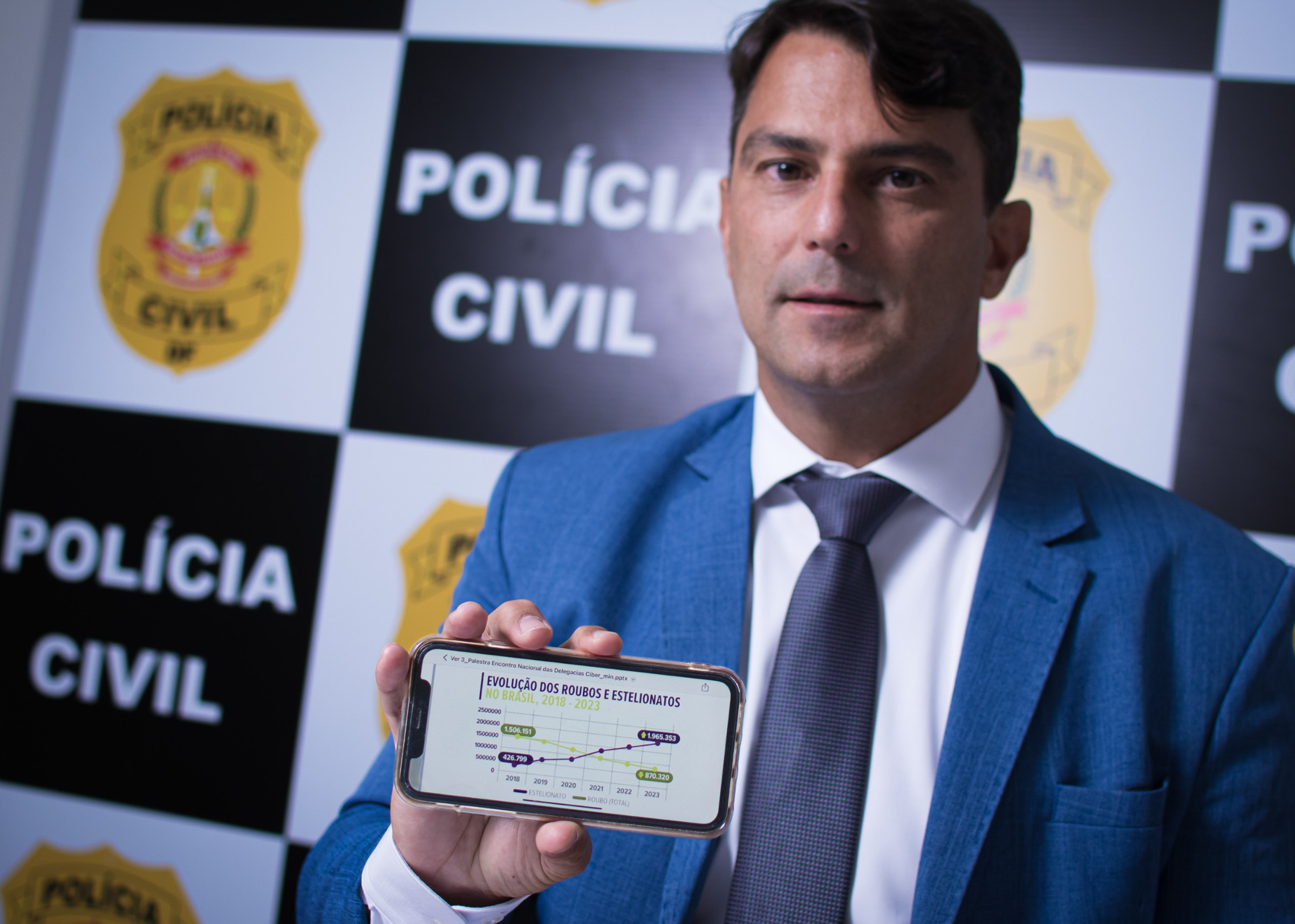 Entrevista com João Guilherme Medeiros de Carvalho, delegado da Delegacia Especial de Repressão aos Crimes Cibernéticos PCDF - Metrópoles